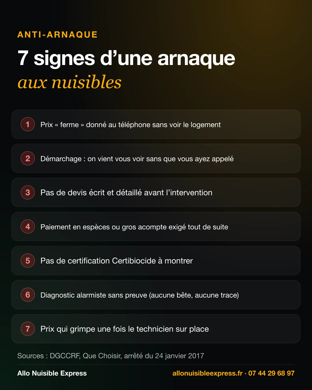Infographie : 7 signes d’une arnaque aux nuisibles, prix ferme au téléphone, démarchage, pas de devis, paiement en espèces, pas de Certibiocide, diagnostic alarmiste, prix qui grimpe